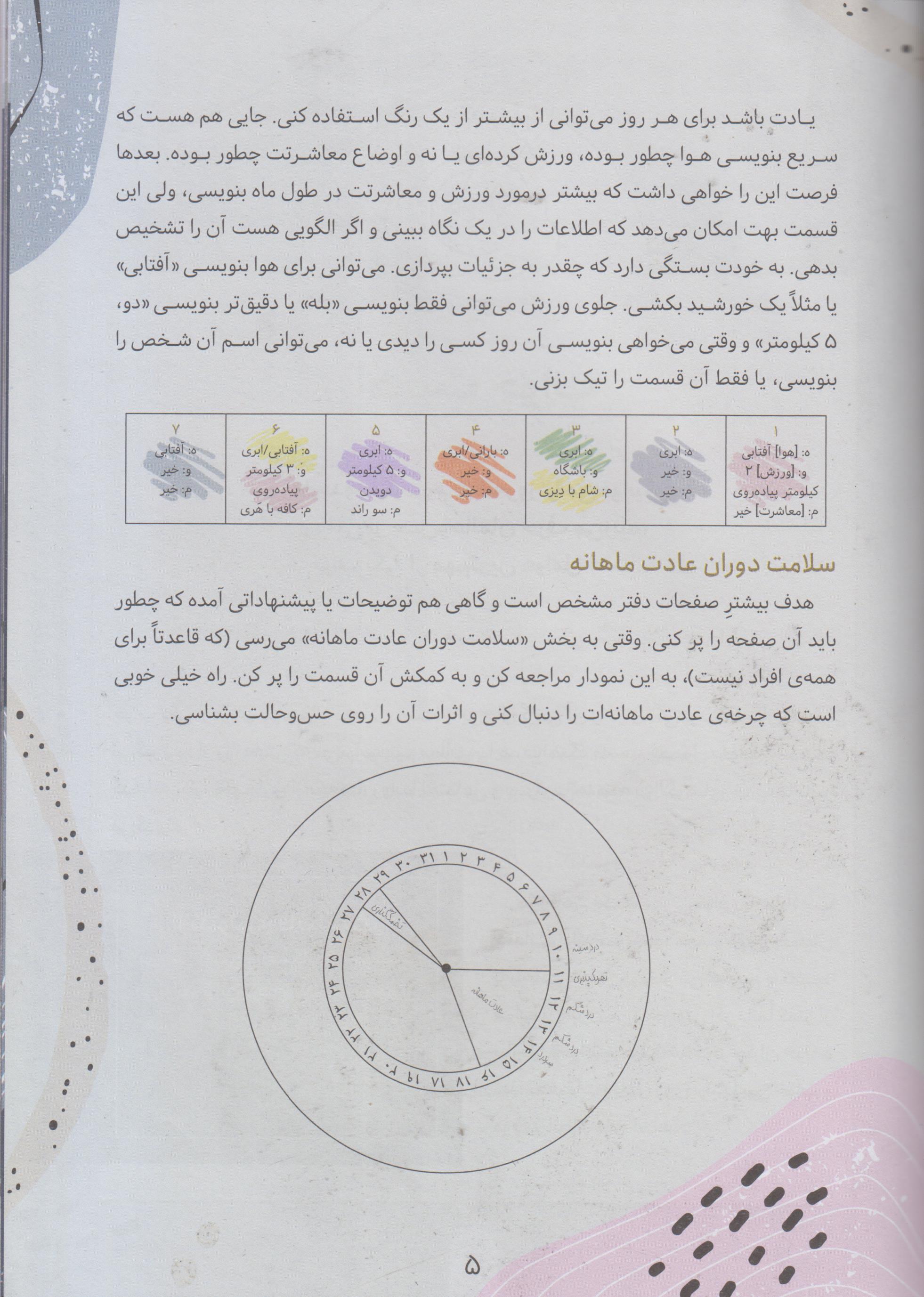 امروز حالت چطوره؟